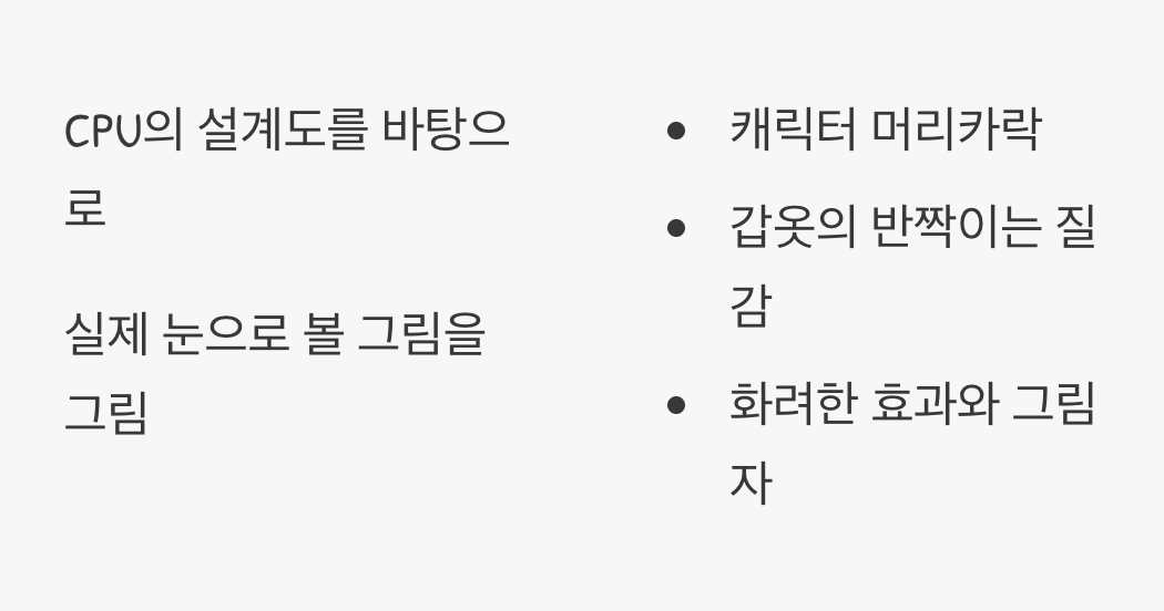GPU: 설계도를 그리는 '천재 화가'