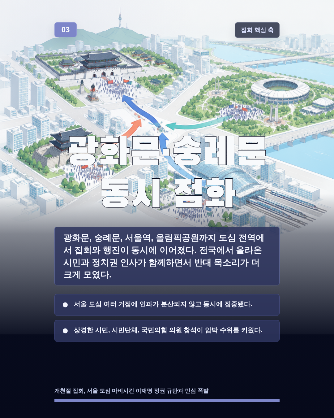 광화문·숭례문 동시 점화