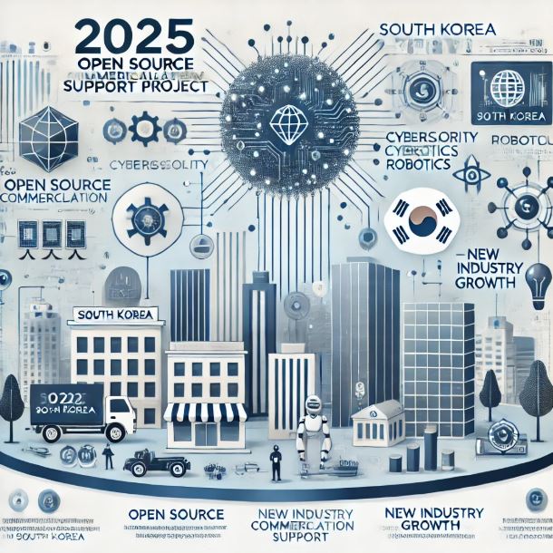 2025년 신사업 분야 오픈소스 사업화 관련 사진