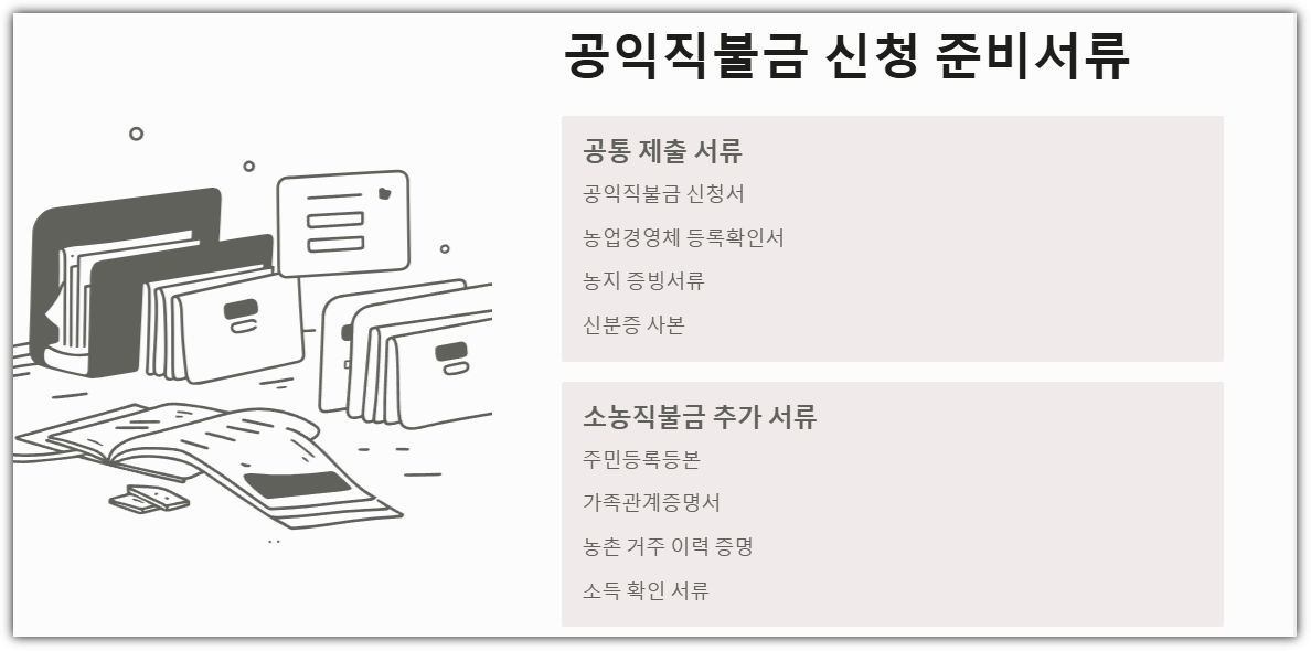 공익직불금 신청 준비서류