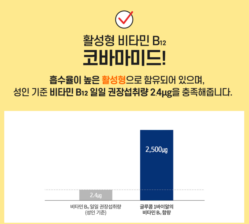 수험생이 더 잘 복용하는 글루콤 가격, 효과, 성분 총정리
