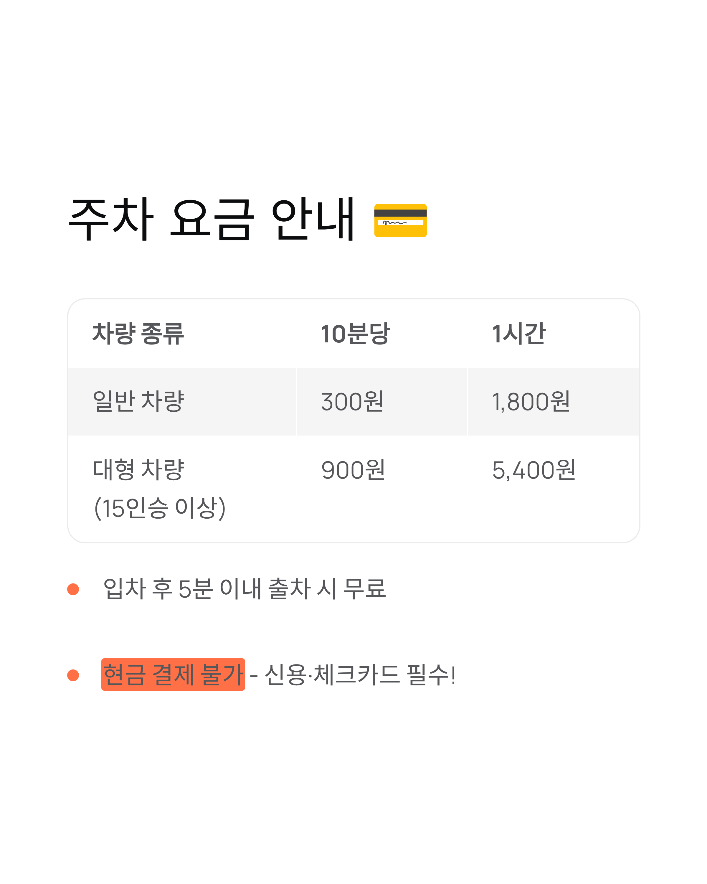 서대문형무소 주차 ❘ 요금·할인·대체주차