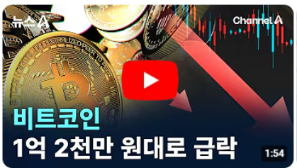 비트코인 1억 2천만 원대로 급락