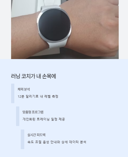 러닝 코치가 내 손목에