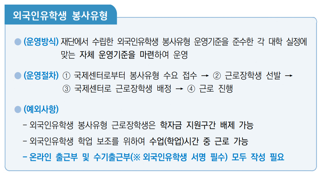 외국인대학생 봉사유형