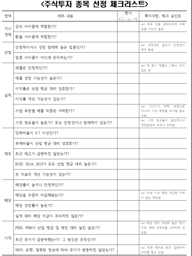 금리 환율 체크