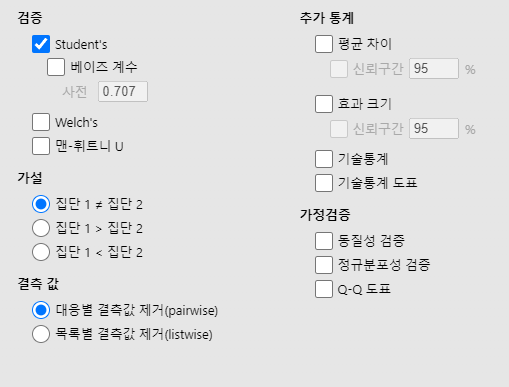 독립표본 t검정