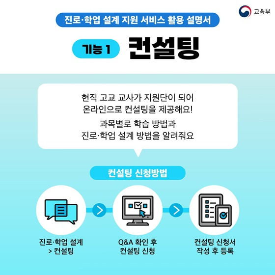고교학점제 컨설팅