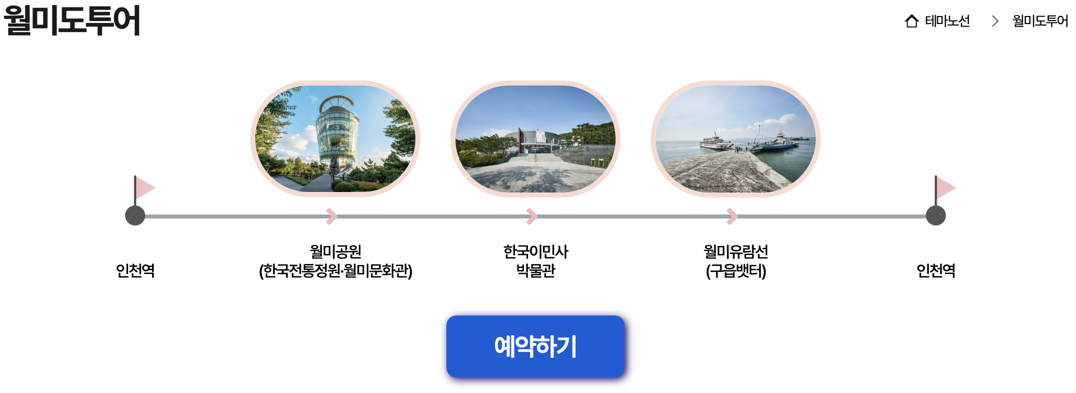 월미도 투어 일정