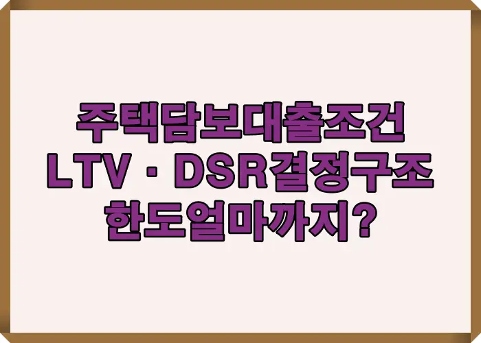 주택담보대출 조건에서 LTV와 DSR 결정 구조로 한도가 달라지는 계산 기준을 설명한 이미지