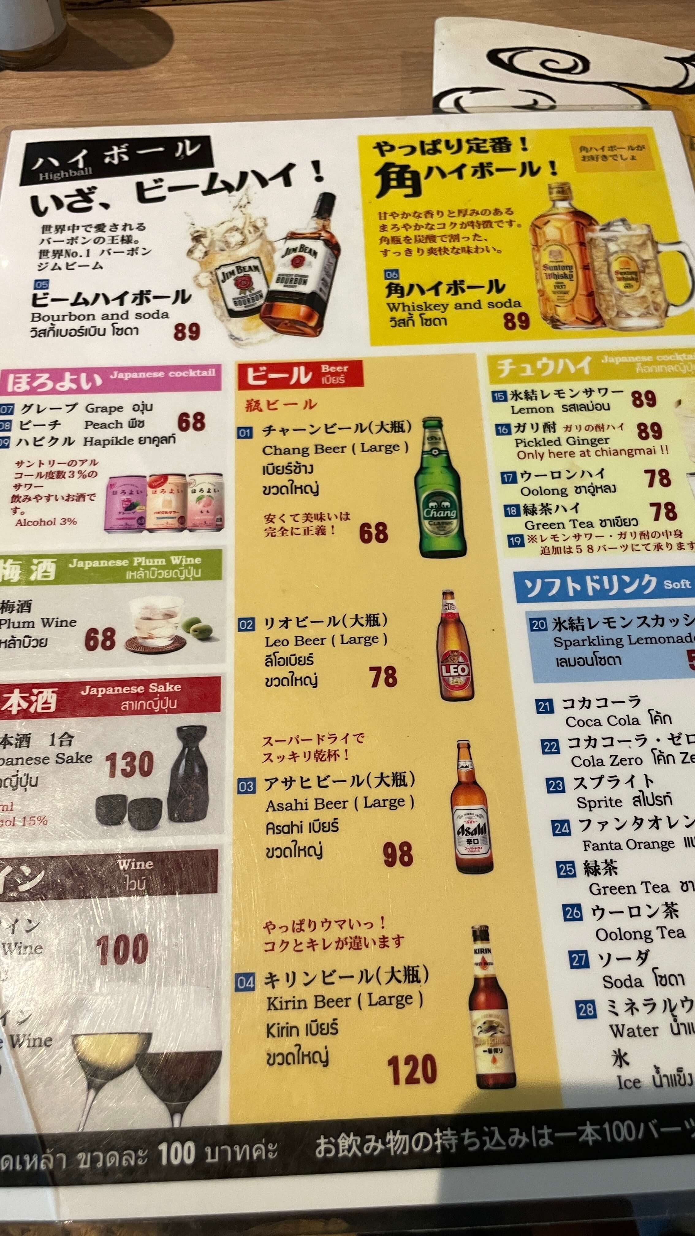 치앙마이 바리우마