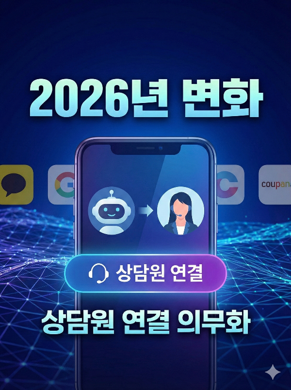 "상단에 '2026년 변화'라는 텍스트가 크게 적혀 있습니다. 중앙에는 스마트폰 화면이 배치되어 있으며, 화면 안에는 챗봇 아이콘에서 사람 상담원 아이콘으로 화살표가 이어져 있고 그 아래 '상담원 연결' 버튼이 돋보이게 나타나 있습니다. 스마트폰 배경으로는 주요 플랫폼 기업들의 로고가 흐릿하게 보이며, 하단에는 '상담원 연결 의무화'라는 문구가 적힌 플랫폼 고객센터 개편 안내용 정보성 썸네일 이미지입니다."