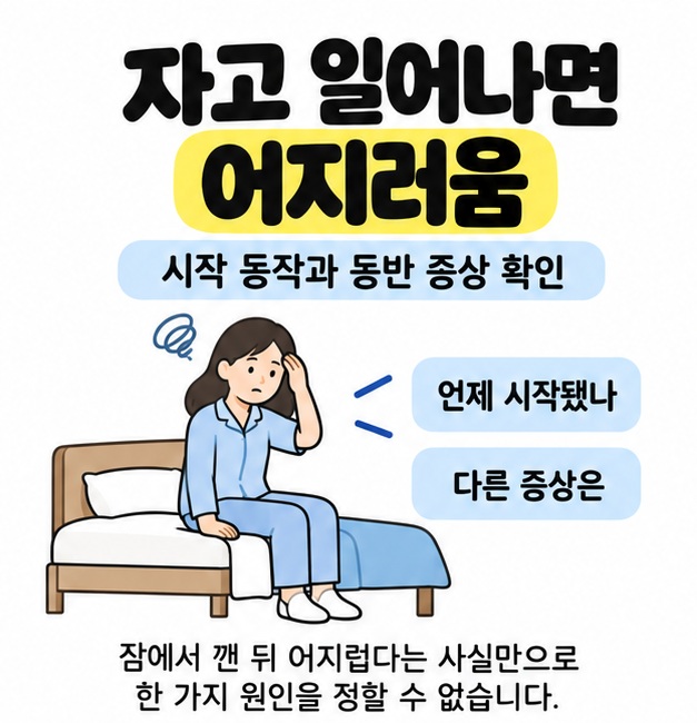 자고 일어나면 어지러움이라는 제목 아래 침대 끝에 앉은 사람이 언제 시작됐는지와 다른 증상이 있는지를 확인하도록 안내한 그림