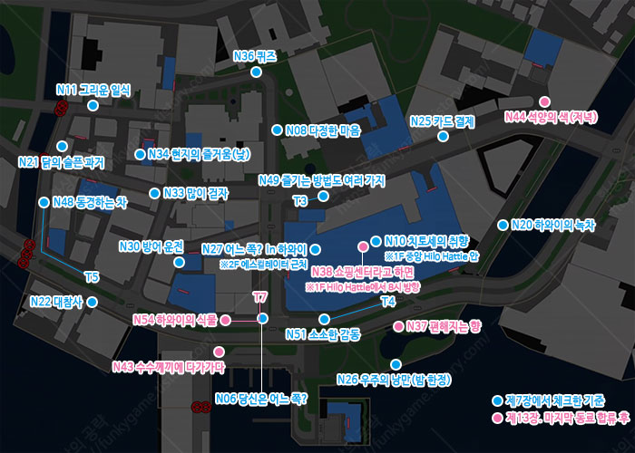 파티 대화 서부 이미지