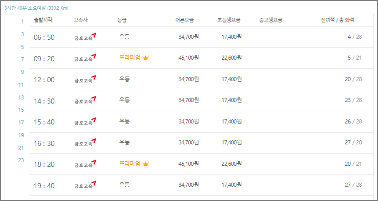광양 고속버스터미널 시간표