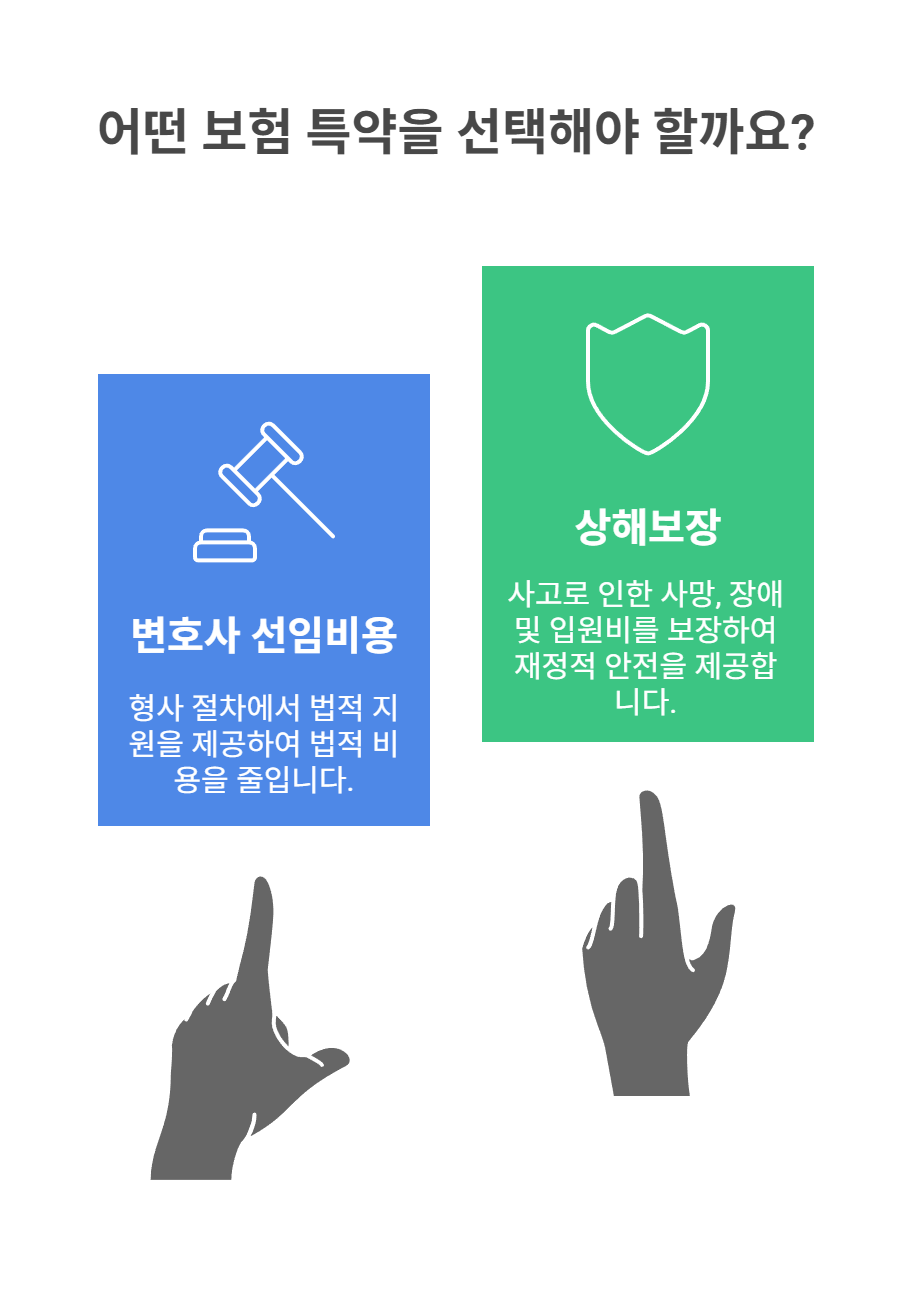 변호사 선임비용과 상해보장, 어떻게 선택할까