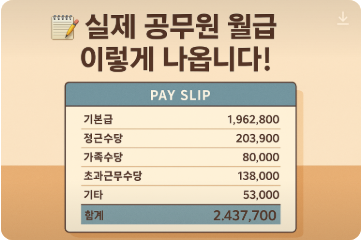 2025년 9급 공무원 봉급표