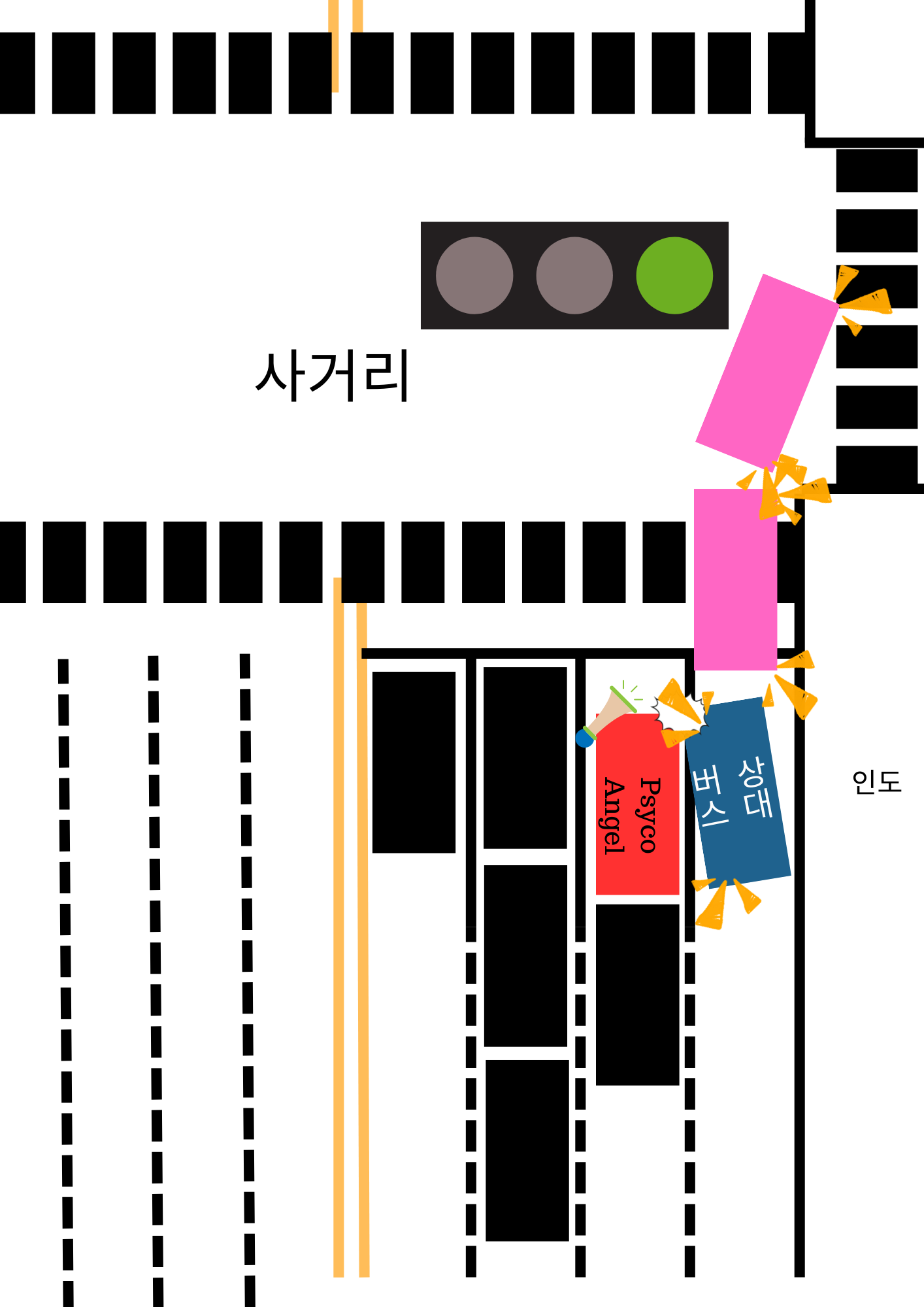 사고 경위