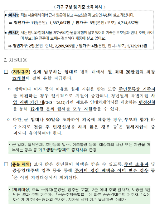 19세~34세 청년 대상, 월세 지원금(240만 원) 신청 방법!