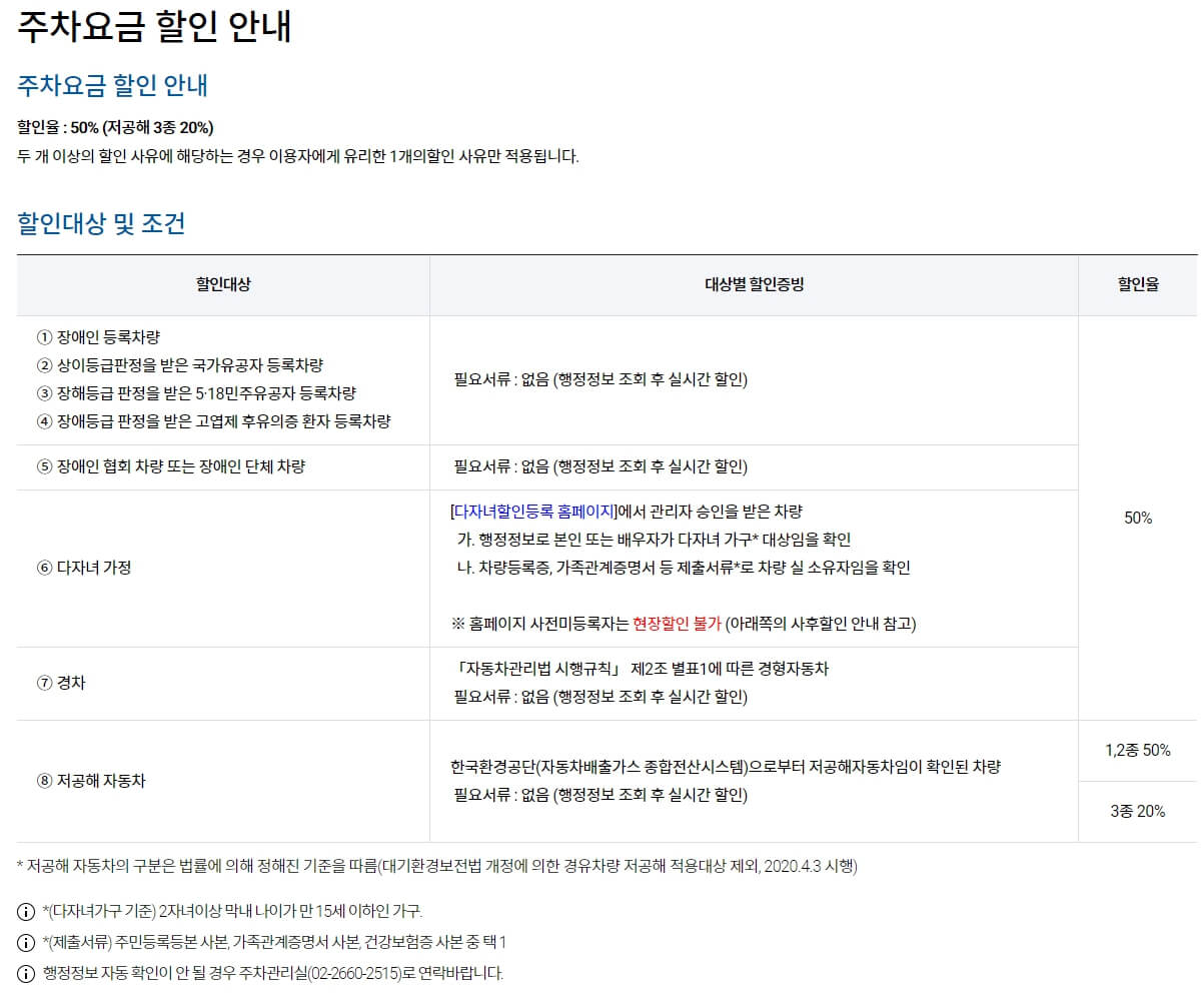 김포공항 주차