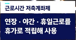 2023.근로시간제도개편.주52시간에서주69시간으로.어떻게 주 69시간이 되냐.과로장려
