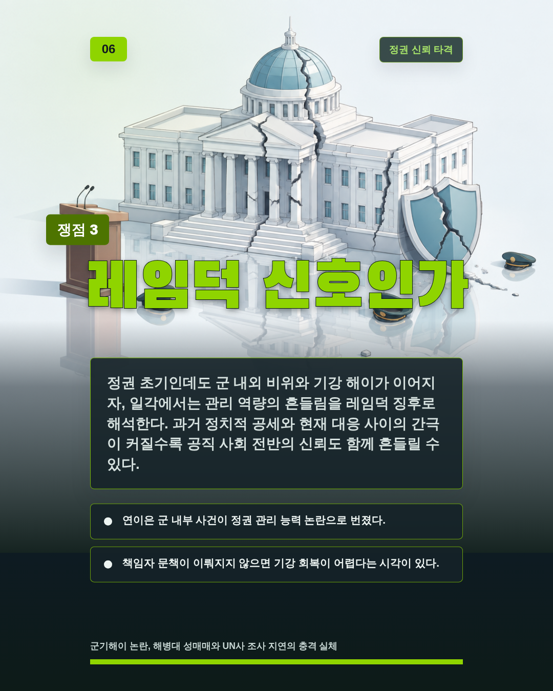 레임덕 신호인가
