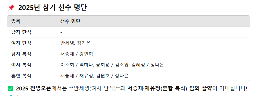 안세영 전영오픈 경기 중계