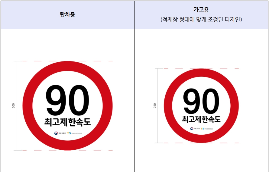 화물차 ‘속도제한 스티커’ 의무화!