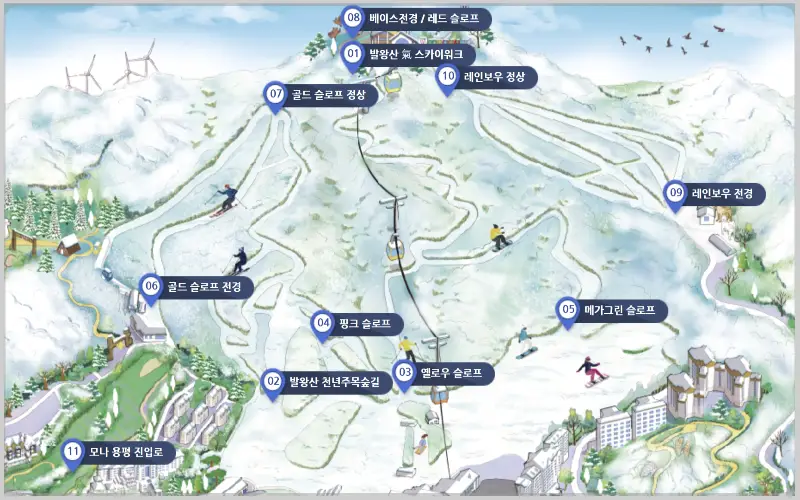 발왕산 케이블카 cctv
