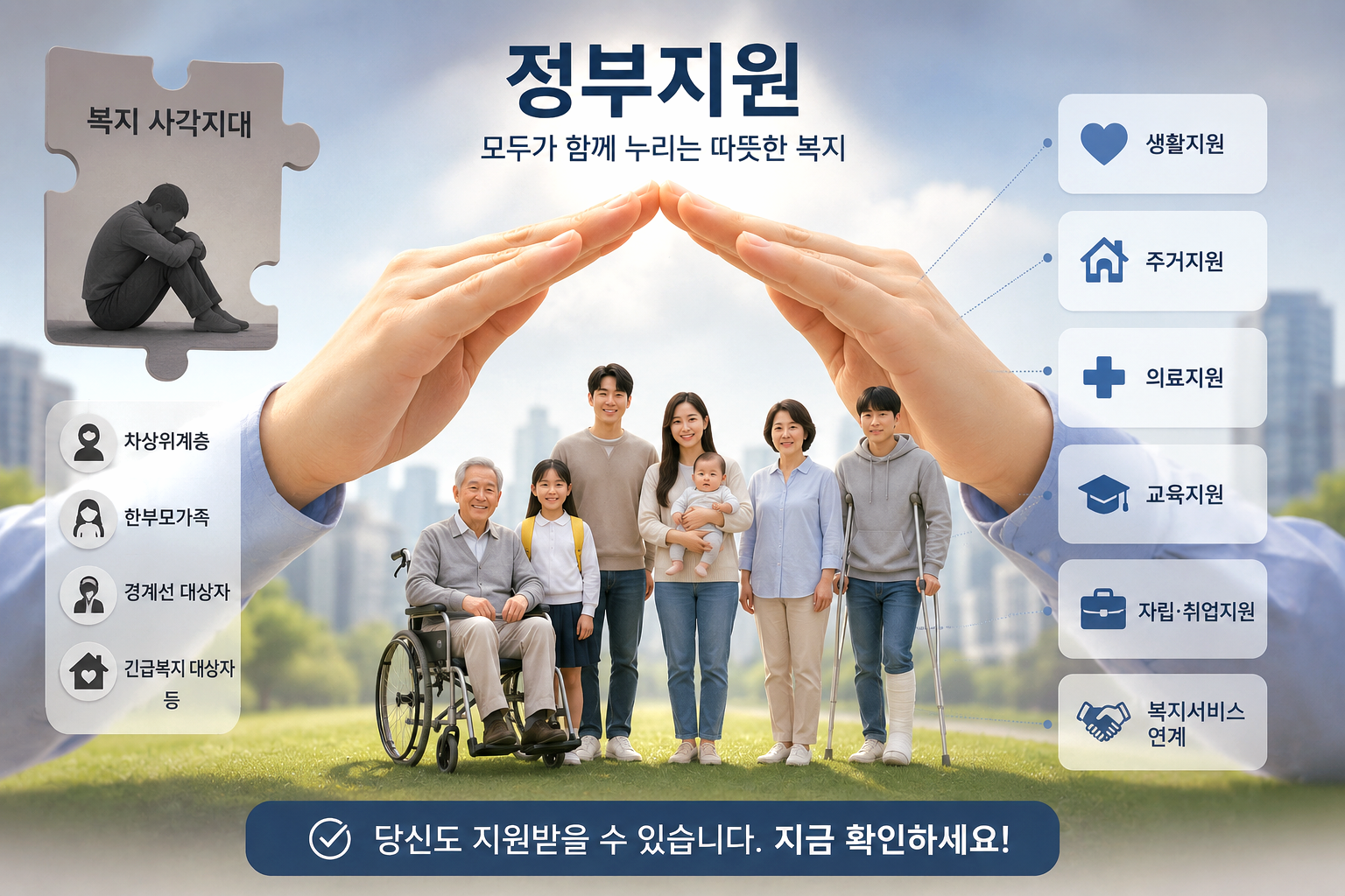복지 사각지대 대상자가 받을 수 있는 정부지원금 및 지원제도 총정리 (2026년 최신)