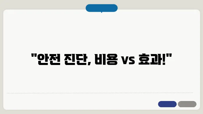 투자와 결과의 관계