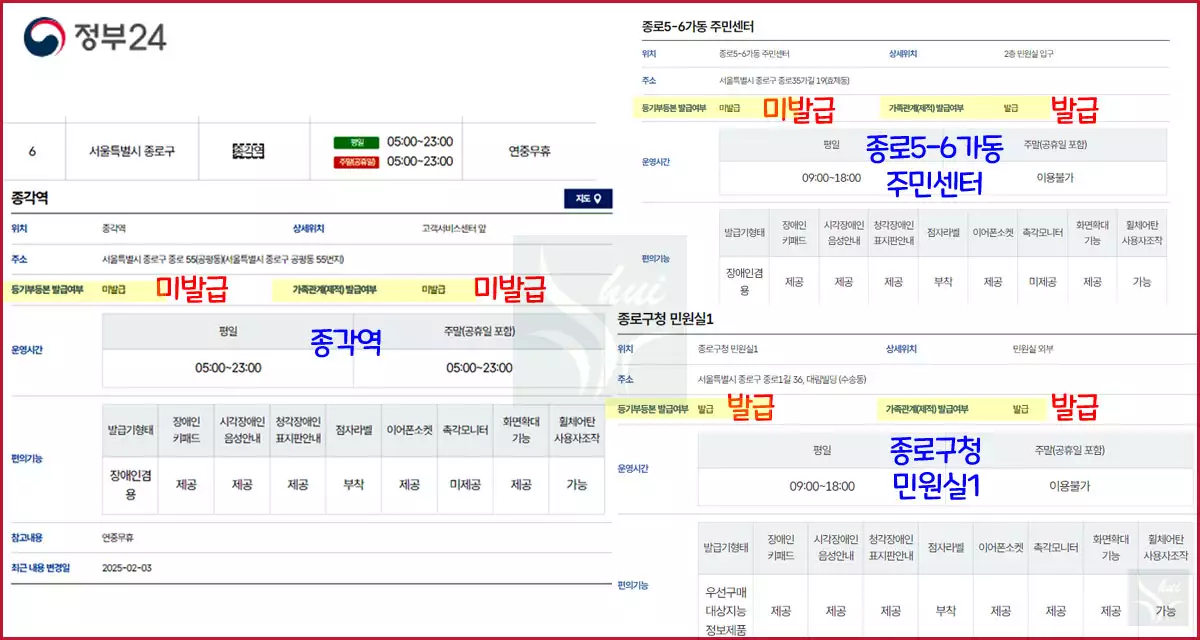 정부24 무인발급기 위치 조회 결과