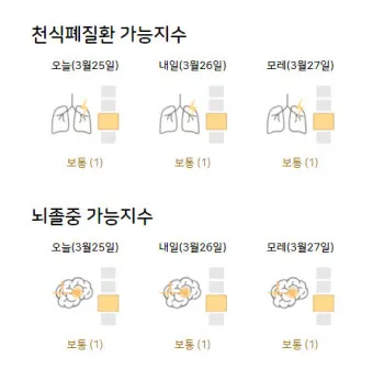 감기 지수 면역 관리 손씻기 영양 섭취 어르신 건강_15