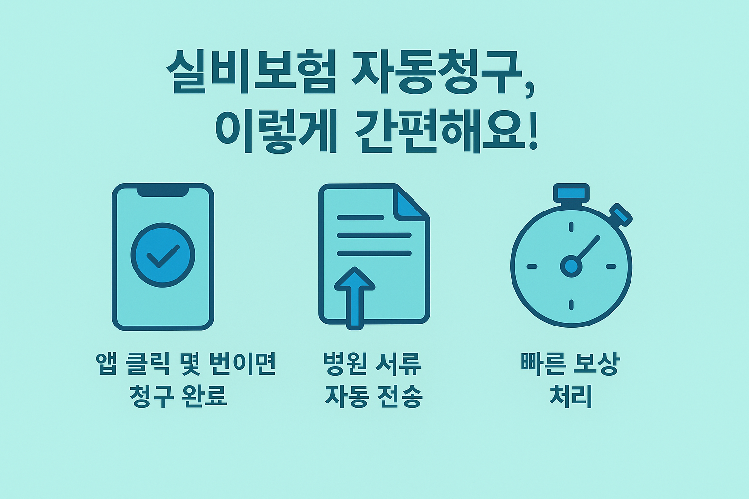 앱 몇 번의 클릭만으로 청구가 완료되는 실비보험 자동청구의 핵심 장점을 요약한 인포그래픽으로, 서류 자동 전송 및 빠른 보상 처리의 편리함을 시각적으로 강조합니다.