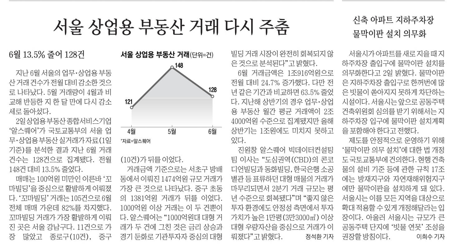 8월 3일 목 신문스크랩27