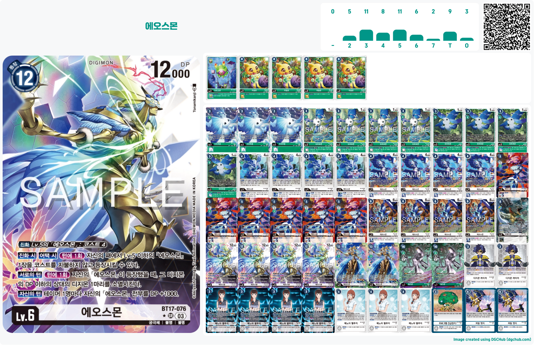 디지몬카드 BT17 시크릿크라이시스 Mang Giga의 에오스몬 덱 레시피