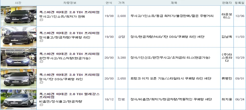 폭스바겐 아테온 중고 가격