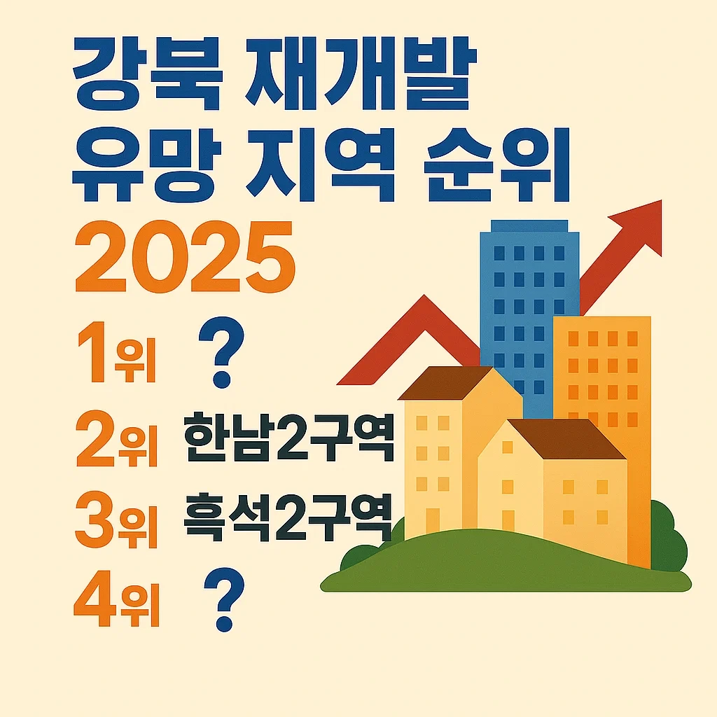 강북 재개발 유망 지역 순위 2025