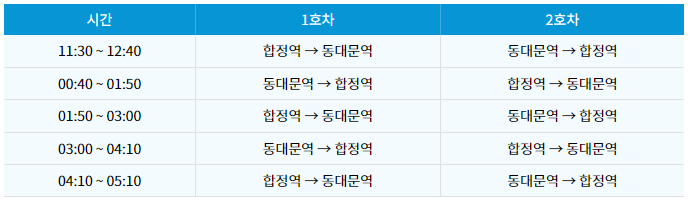 심야 A21버스 시간안내