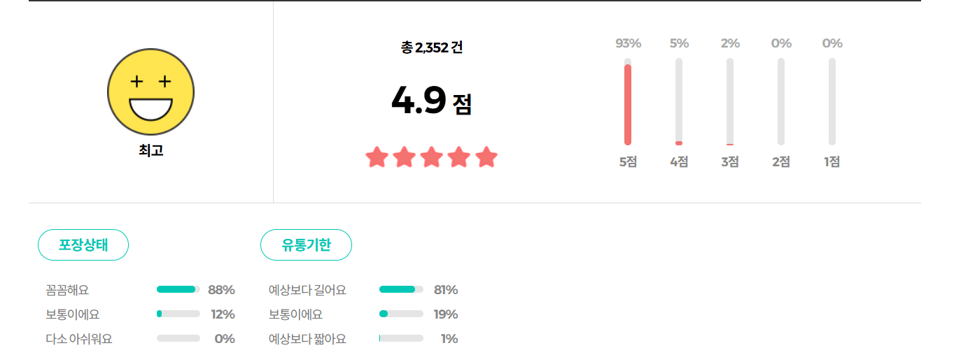 에버콜라겐 타임 비오틴 핏 리뷰