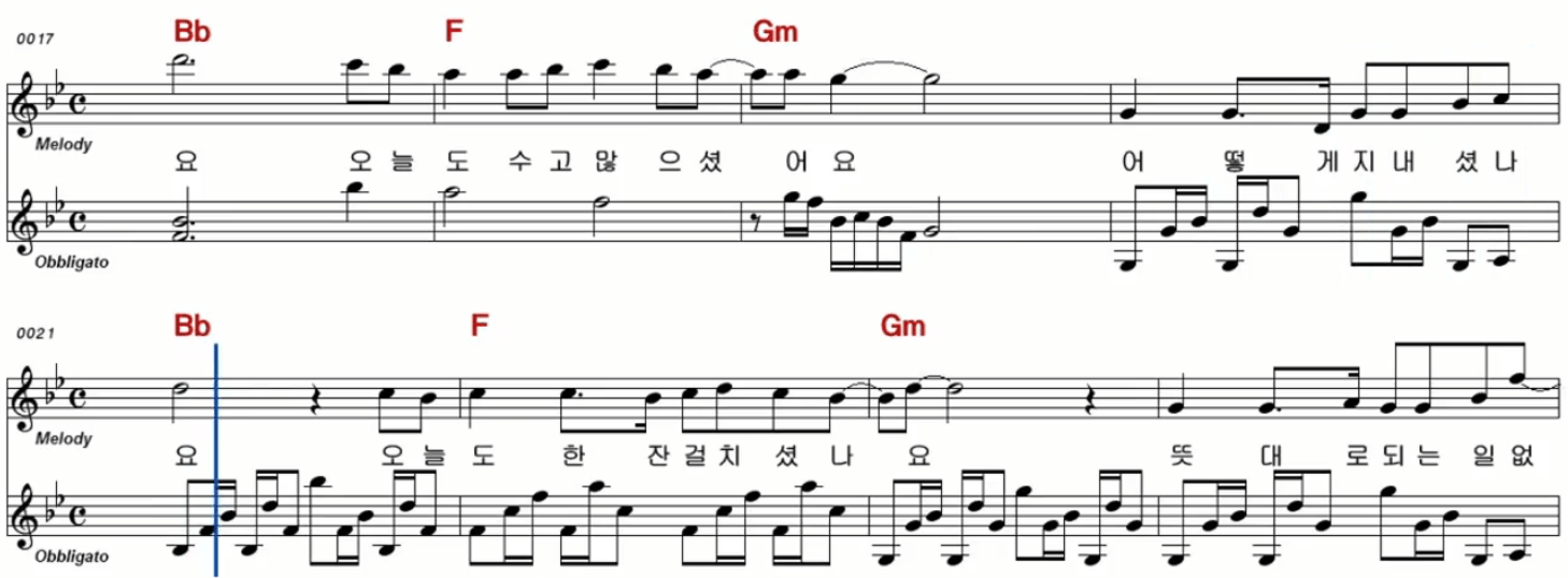 홍진영 산다는건 악보