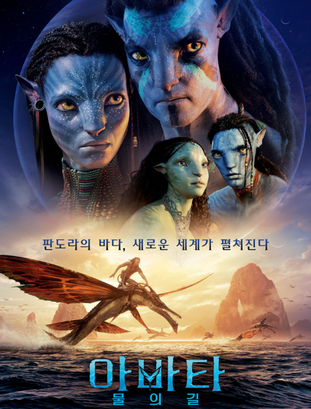 아바타: 물의 길