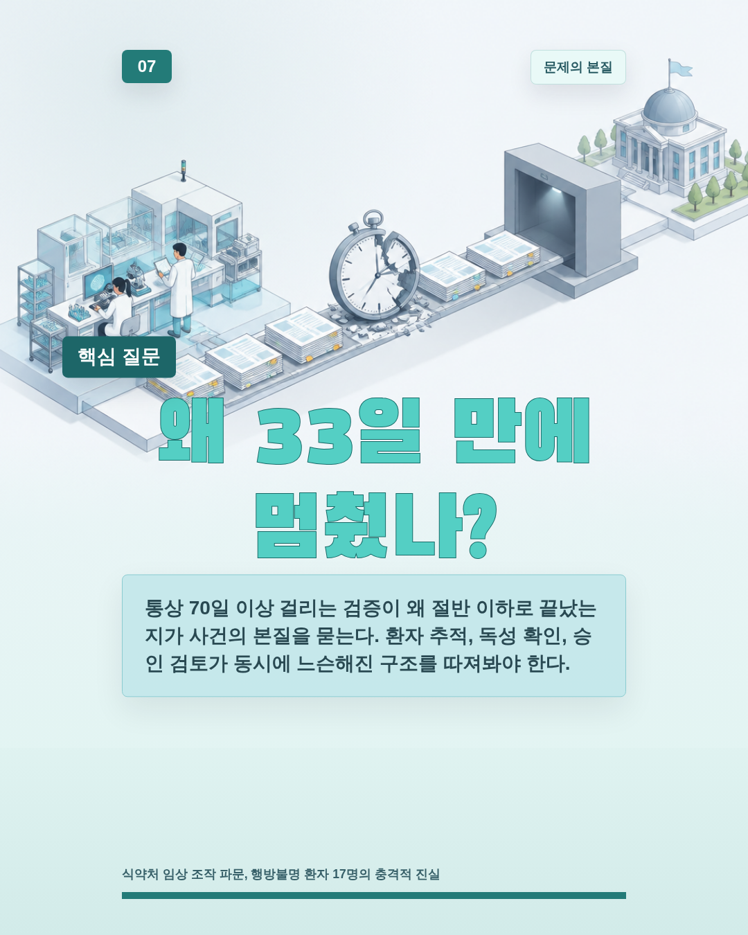 왜 33일 만에 멈췄나?