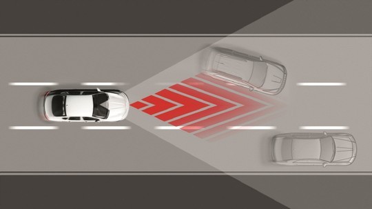 어댑티브 크루즈 컨트롤(ACC)