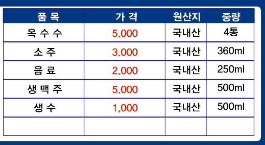 영월중앙로타리클럽2