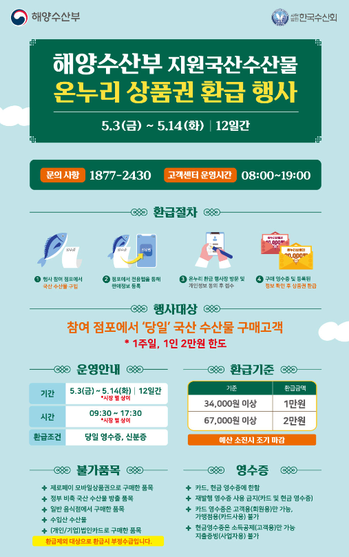 수산대전 포스터