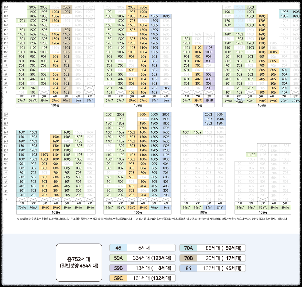 서울 은평구 역촌동 동부 센트레빌 아스테리움 시그니처 23년 3월 분양