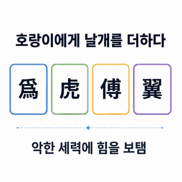위호부익의 한자 爲虎傅翼과 악한 세력에 힘을 보탠다는 의미를 설명한 이미지