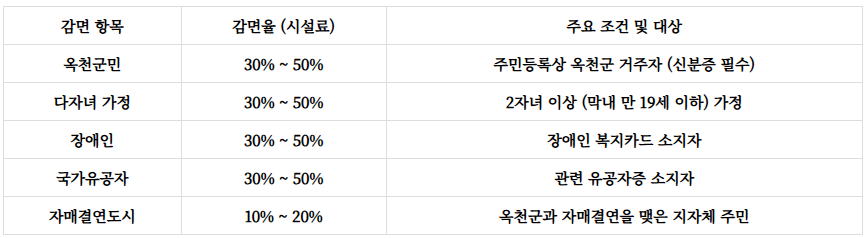 장령산 자연휴양림
