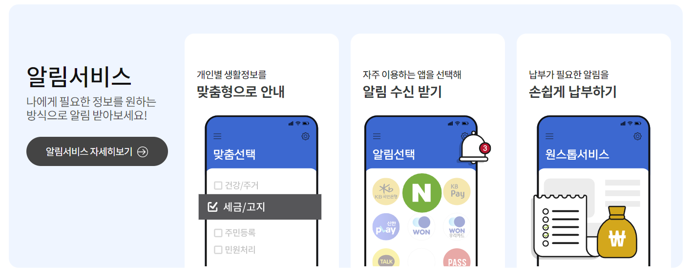 국민비서 알림 서비스 안내